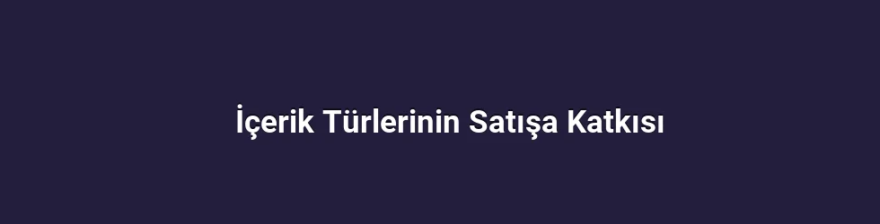İçerik Türlerinin Satışa Katkısı